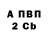КЕТАМИН VHQ The Bell